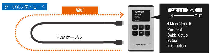 CPHD-V4L 製品画像4