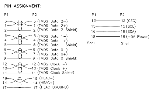 ehmfp1m