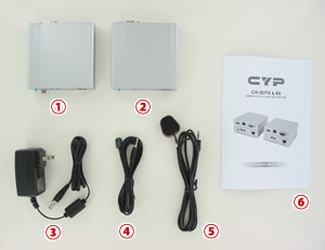 CH-507TX/RX｜CH-507RX 付属品