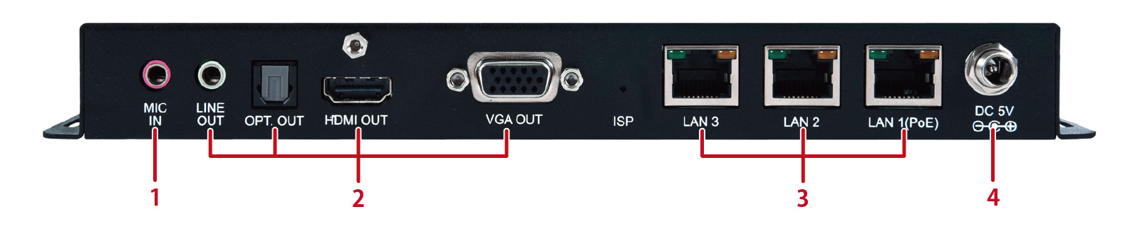 CH-U331TX 受信機背面図