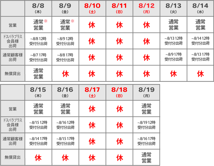 2024年度夏季休業