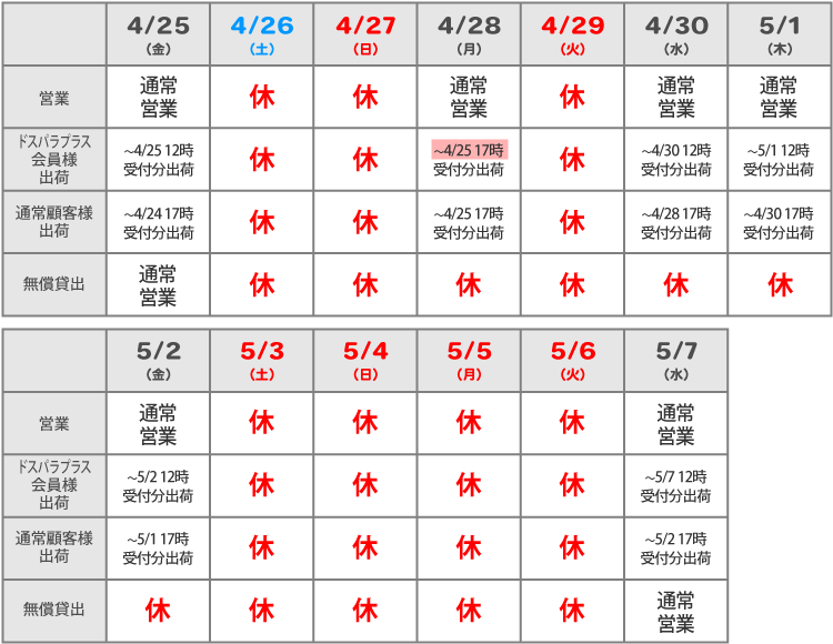 2025年度GW休業