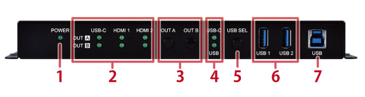 CPLUS-V32USBC前面図
